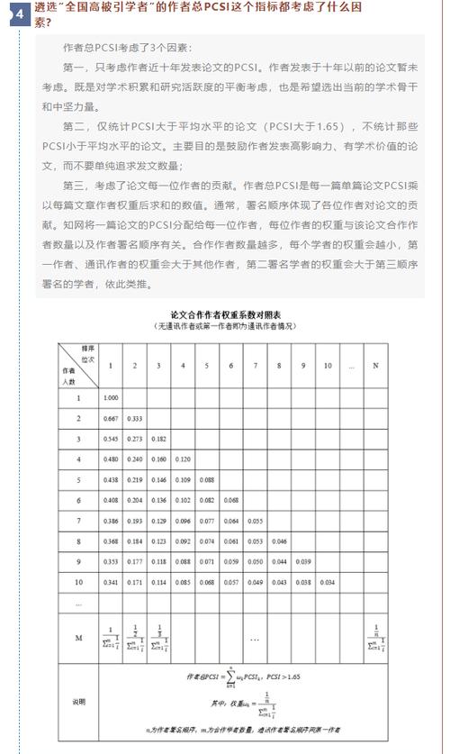 织梦文章按权重排序