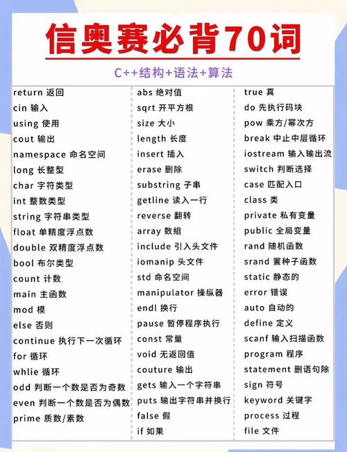 c语言文本文件单词统计