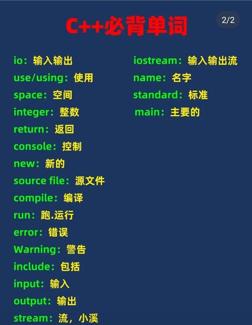 c语言文本文件单词统计