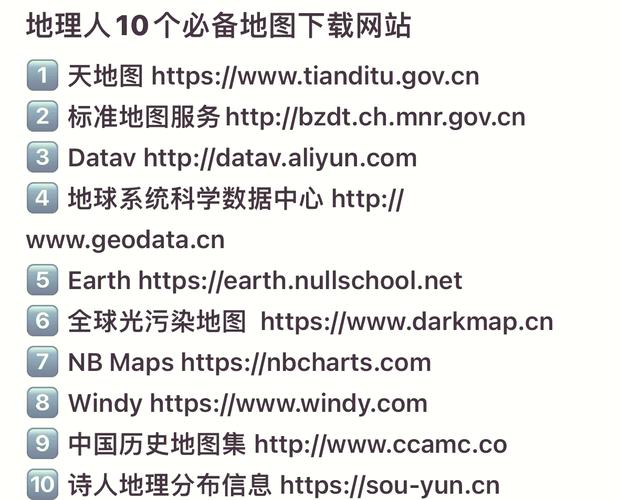 dede网站地图模版