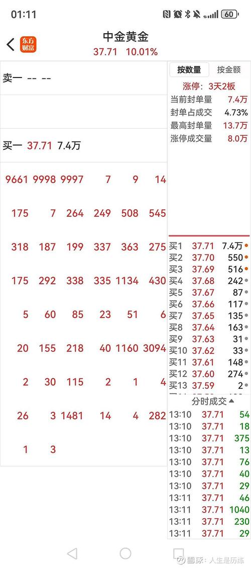 织梦自定义信息类型