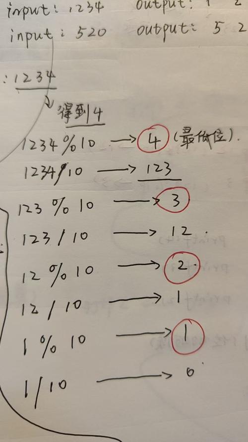 c语言如何调用数学函数