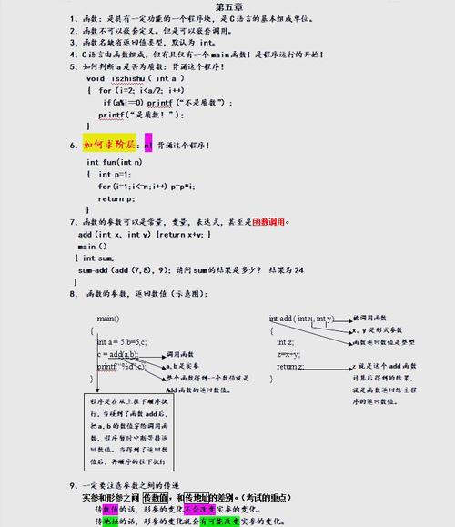 c语言如何调用数学函数