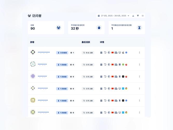 dede访问统计插件