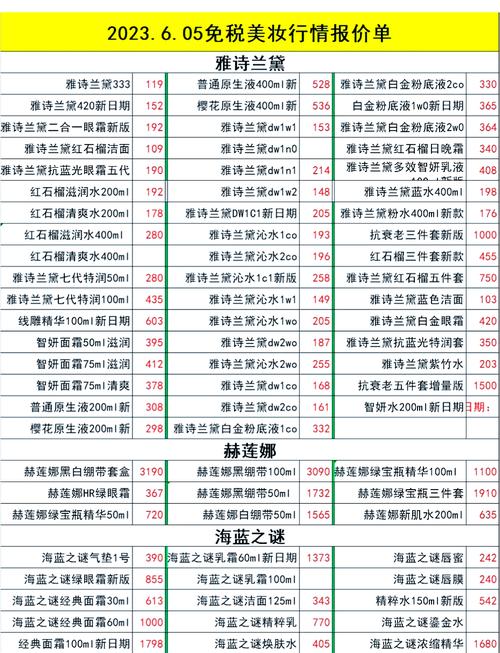 dede 按价格排序