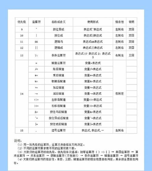 c语言什么是地址运算符