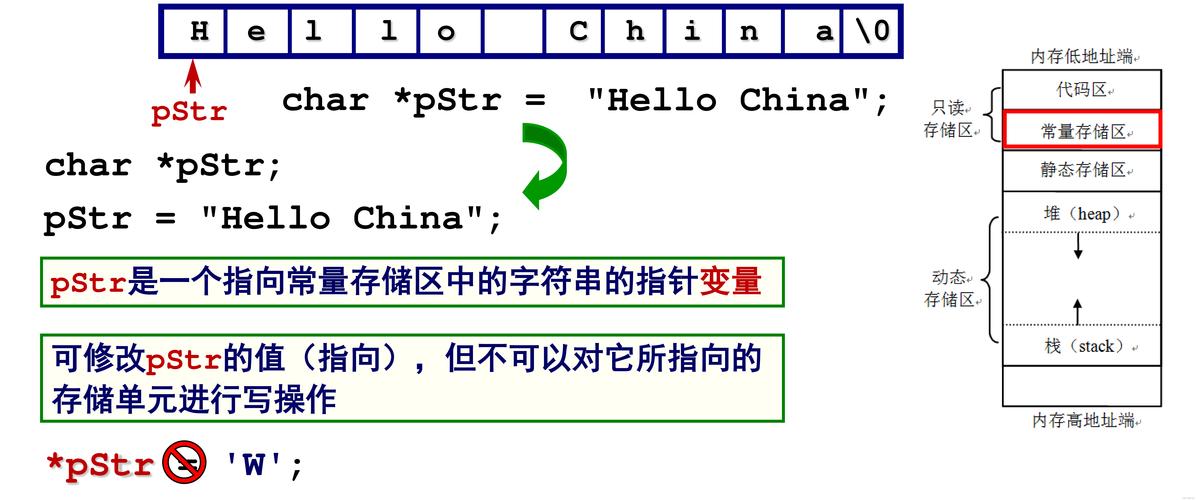 c语言数组越界会怎么样