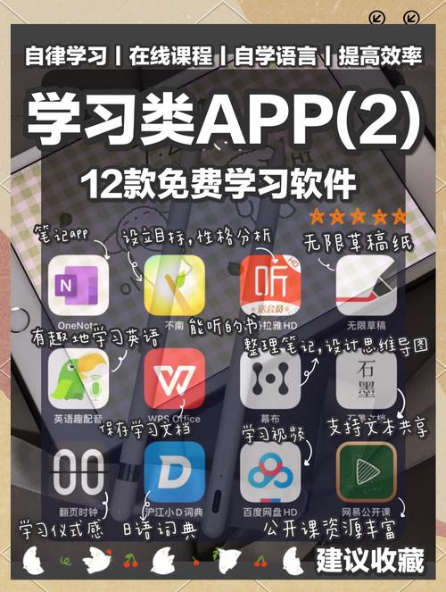 学习c语言用什么软件好