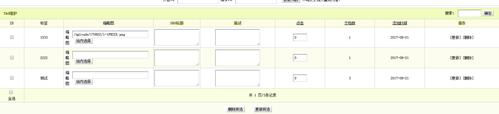 织梦内页调取缩略图