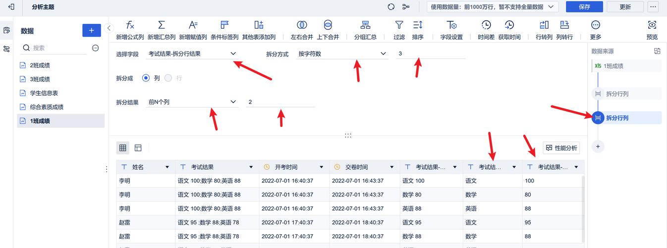 织梦判断语句怎么加