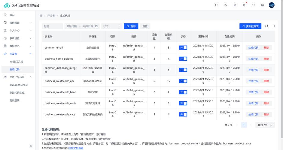 dede 后台去版权