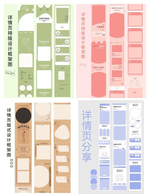 dede 内容页标题