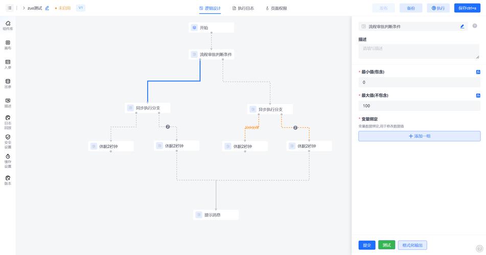 dede 点击后排序