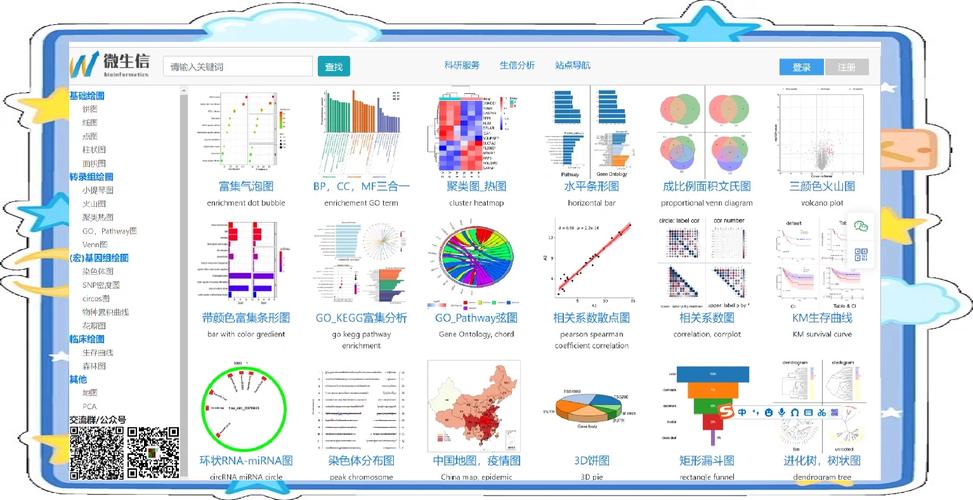dede专题开发美化