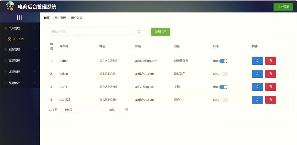 dede系统后台密码